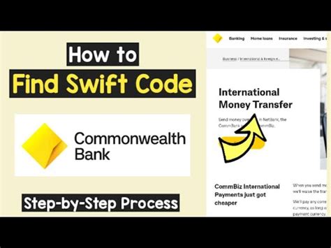 commbank international swift code.